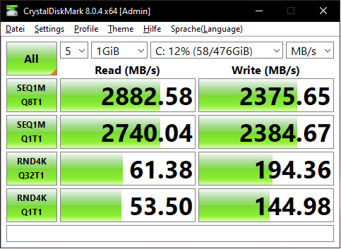 PRIVENTIVE M.2 NVMe 2280 M Key 512 GB NULLED SERIALS/NO HWID