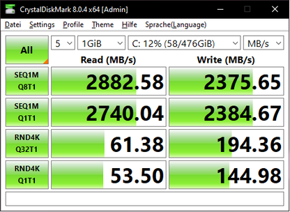 Clé PRIVENTIVE M.2 NVMe 2280 M, 512 Go, séries annulées/sans HWID